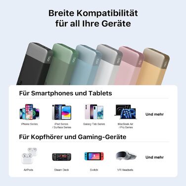 Power Bank NOBIS 20000mAh 45W Зелений: Акумулятор з USB-C та USB-A, Швидка зарядка, Цифровий дисплей