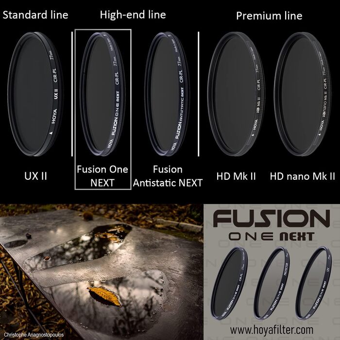 Фільтр Hoya Fusion ONE Next (58mm, CIR-PL) - поляризаційний фільтр для об'єктивів 58 мм
