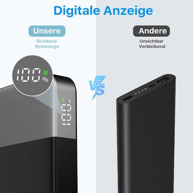 Power Bank Nobis 10000mAh 35W з кабелем USB-C та цифровою індикацією (Чорний)
