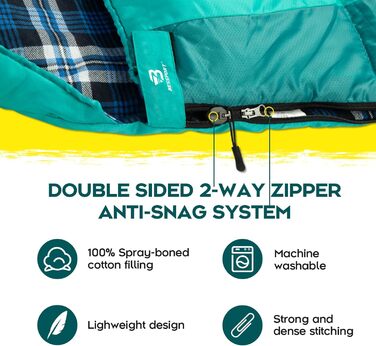 Спальний мішок Bessport фланелевий для кемпінгу 3-4 сезони -10°C-20°C | Зимовий, легкий, водонепроникний та теплий спальний мішок для дорослих та дітей, для подорожей з рюкзаком, кемпінгу, походів та подорожей. Фланелева підкладка, блакитний/зелений (-5°C