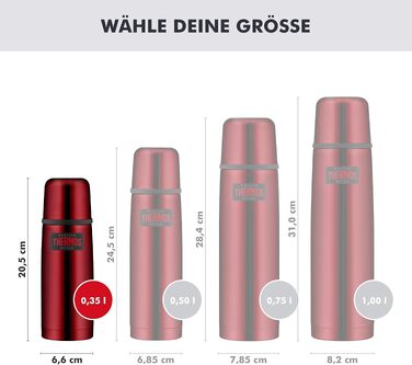 Термос Thermos Light & Compact 350 мл, нержавіюча сталь, для напоїв (червоний глянцевий) — зберігає тепло та холод до 24 годин