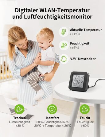 GHome Smart WLAN Thermometer Hygrometer, Smart Infrared Remote Control, Digital Temperature and Humidity Meter with App Notification Alarm, Compatible with Alexa and Google Assistant (1 Pack)