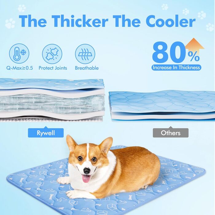 Rywe Cooling Mat for Dogs - Upgraded Colorfastness, Thicker, Washable, Self-Cooling Mat, 70x90cm Dog Mat - Non-Slip, Soft, Water-Absorbent, Odor-Reducing, Summer Dog Blanket for Dogs and Cats - (L, Blue)