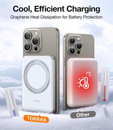 Power Bank TORRAS 5000mAh з MagSafe та кільцем для iPhone 16/15/14/13/12. Бездротовий, USB-C, чорний