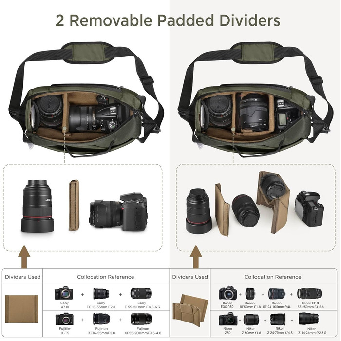 Сумка для камери TAAOKA: DSLR/SLR/беззеркальні камери, водонепроникна, з кріпленням для штатива, Crossbody (Темний зелений)