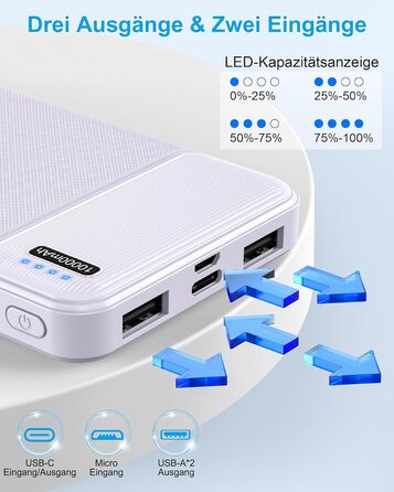 Power Bank AsperX 10000mAh 2 шт. Slim, портативний акумулятор USB-C для iPhone, iPad, Huawei, планшетів – блакитний + фіолетовий