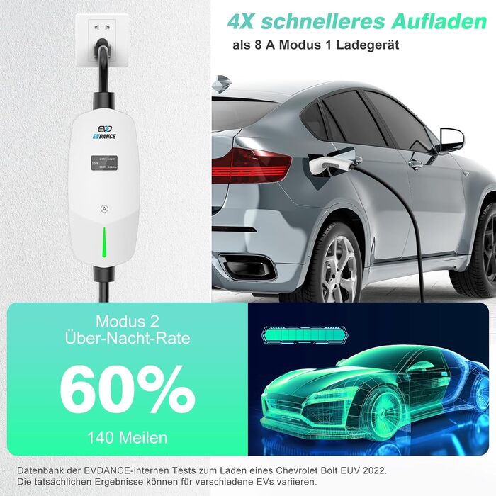 Кабель для зарядки електромобіля EVDANCE Type 2 Schuko 6.1м 3.68kW з OLED екраном, 6-16A для PHEV/EV (Білий)