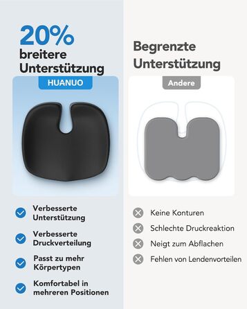 Подушка для офісного крісла HUANUO: велике сидіння з піною з пам'яті. Зняття напруги з попереку та куприка. Підходить для офісних крісел, автомобільних сидінь та крісел-колісних. Ідеально для тривалого сидіння. Не слизька.