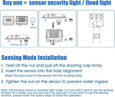 LED Floodlight Outdoor, IP65 Waterproof Outdoor Light LED Floodlight 30000LM Spotlight Floodlight, Outdoor Floodlight for Backyard, Garden, Workshop, Yard, Driveway, Doors, Garage, Hallway (Cool White with Sensor, 50W)