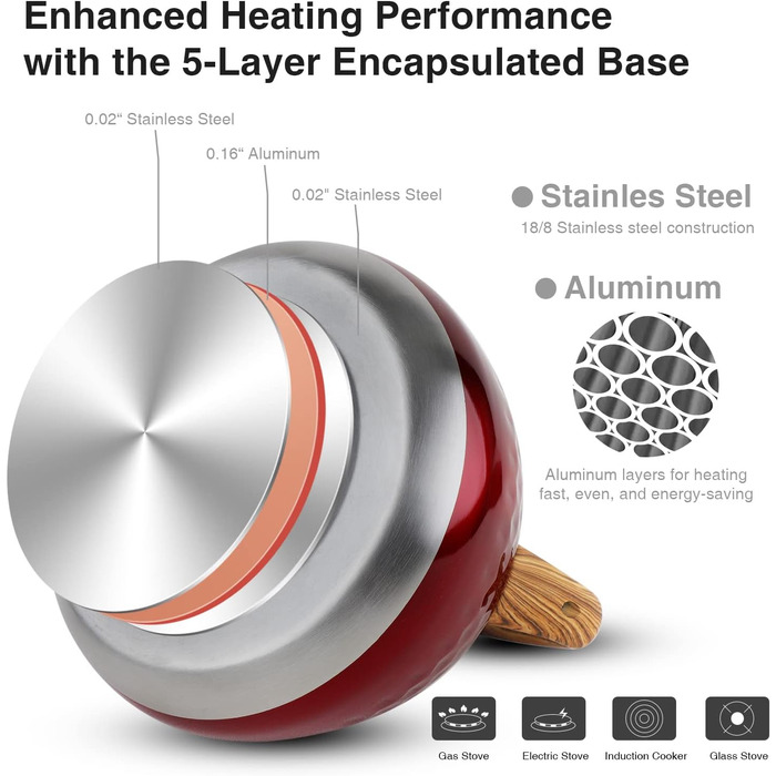 Чайник-свисток Toptier з дерев'яною ручкою, гучний свисток, нержавіюча сталь, чайник для плити, індукція, діамантовий дизайн, 2.7 л, червоний
