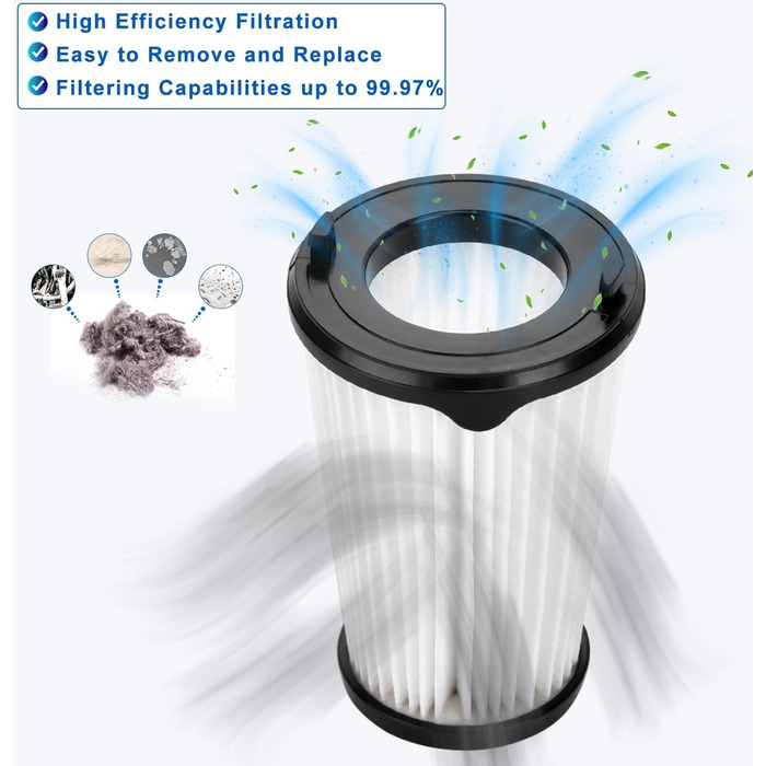 Фільтри для пилососа AEG Ergorapido (CX7, QX8, Animal) - 6 шт.