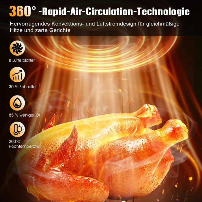 Фритюрниця повітряна 6L з 8 програмами, Rapid Air, сенсорний екран, вікно, 200°C, 1200W, для миття в посудомийній машині, без олії, гриль, випічка, запікання (Білий) (Чорний)