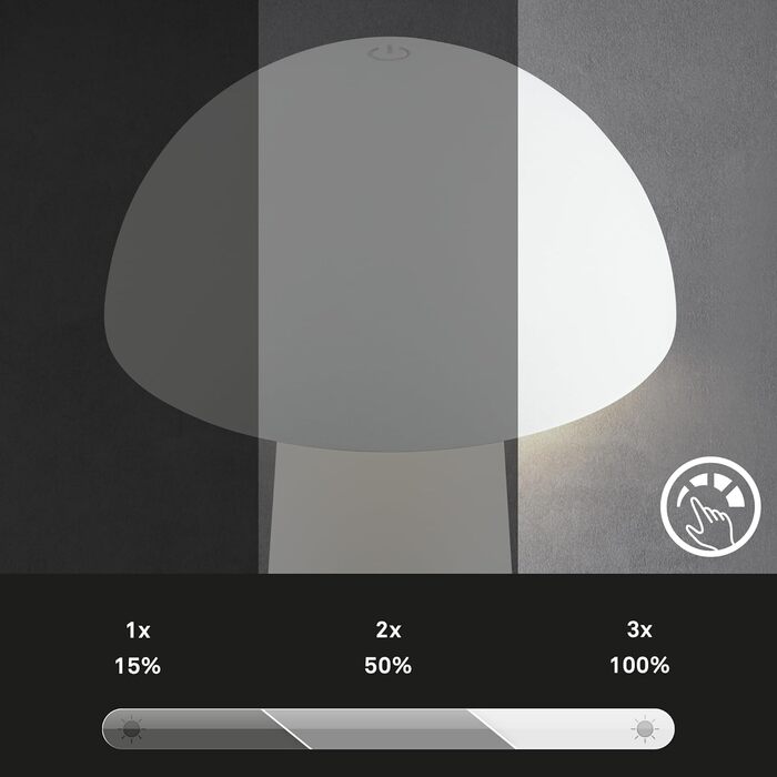 LED настільна лампа BRILONER бездротова з сенсорним керуванням, диммування, тепле біле світло, 28x16 см