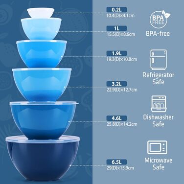 Luxear Large Mixing Bowl 0.2-6.5 L Salad Bowl Set with Lid, 6-Piece Bowl Set with Forks & Spoons, Large BPA-Free Plastic Bowls Stackable Bowl Set