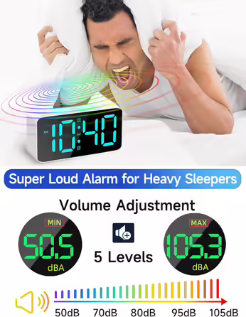 Loud Alarm Clock for Adults, Digital Clock with 7 Color Night Light, Adjustable Volume, Dimmer, USB Charger, Small Clocks for Bedrooms, Okay for Waking Up Kids, Teens (white)