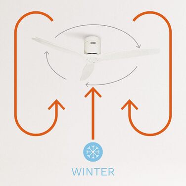 Вентилятор стельовий WINDCALM ABS білий з пультом, 40W, Ø132cm, 6 швидкостей, таймер, DC-двигун, літньо-зимовий режим, без освітлення