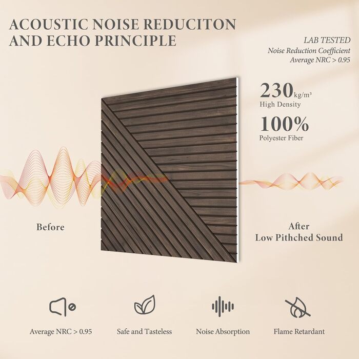 Акустичні панелі JBER, самоклеючі звукопоглинаючі стінові панелі для офісу, студії та дому, 6 шт, 180 x 120 см, колір темний горіх
