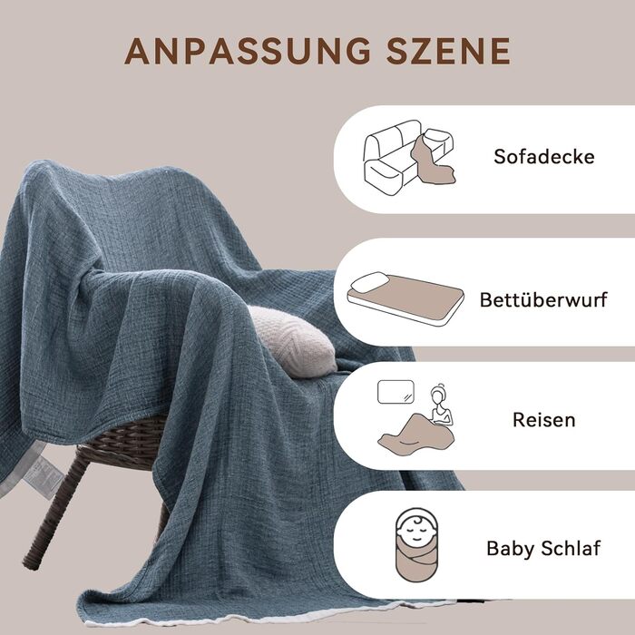 Плед SE SOFTEXLY з бавовни 100%, 4-шаровий м'який плед муслін, покривало на ліжко, накидка на диван, плед для дому, 130x150 см, білий (Pfauenblau, 200 x 230 см)