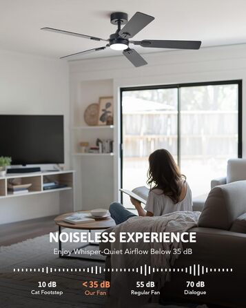 Стельовий вентилятор CO-Z з підсвічуванням 132 см LED, 5 лопатей ABS/дерево, пульт ДУ, DC-мотор, для приміщень та терас