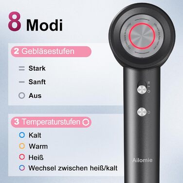 Фен для волосся з іонізацією 200 млн іонів, з насадкою-дифузором, безщітковий двигун 110 000 об/хв, 1600 Вт, 59 дБ, компактний фен для подорожей, 2 роки гарантії