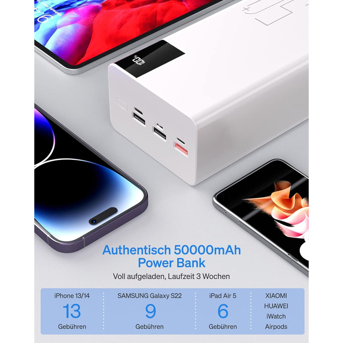 Power Bank 50000mAh: Портативний зарядний пристрій з ліхтариком та великою ємністю - 2×25000mAh