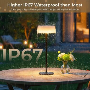 Світлодіодний акумуляторний настільний світильник Lacasa Solar 2 шт, димується, водонепроникний IP67, для дому, саду, спальні