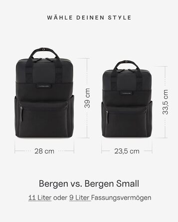 Kapten & Son Bergen Rucksack | Rucksack for Women & Men | Daypack | Carry-on Rucksack, Daypack | Water-resistant