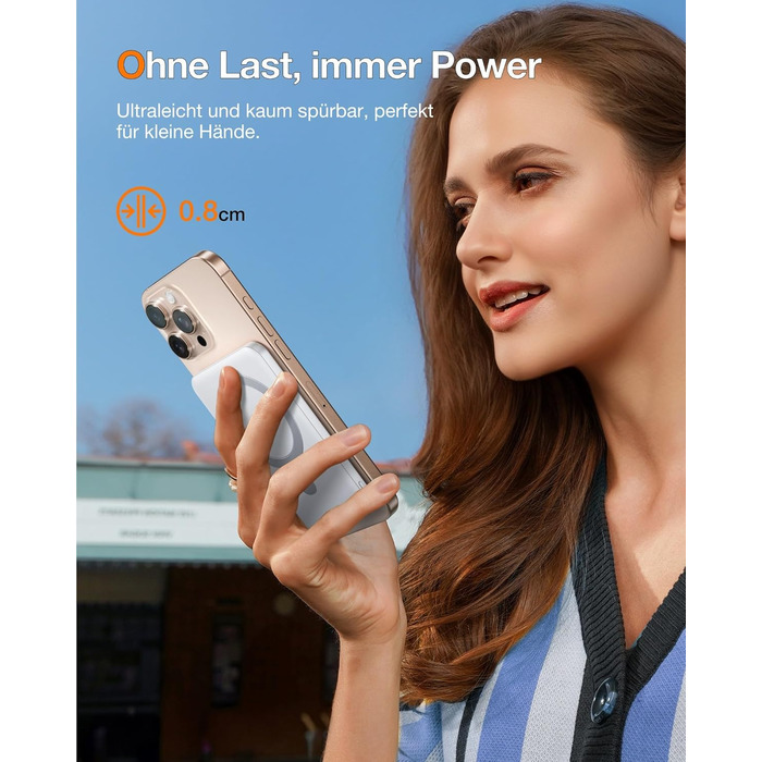 TORRAS Power Bank 5000mAh з MagSafe, 22.5W PD, USB-C, для iPhone 17 Pro Max та інших моделей