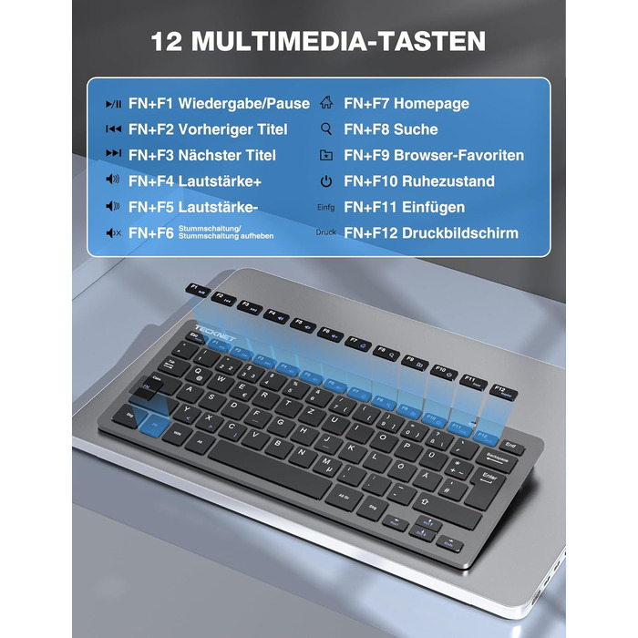 TECKNET Бездротовий Набір Клавіатури та Миші, QWERTZ, 2.4 GHz, 15м, Безшумна Клавіатура та Миша для ПК, Ноутбука, Smart TV, Білий (Сірий)