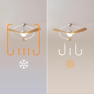 Стеляний вентилятор Cecotec EnergySilence Aero 5200 Black Design: 40 Вт, 52 дюйми, DC мотор, LED підсвічування, пульт керування (дерев'яне покриття, золотий колір)