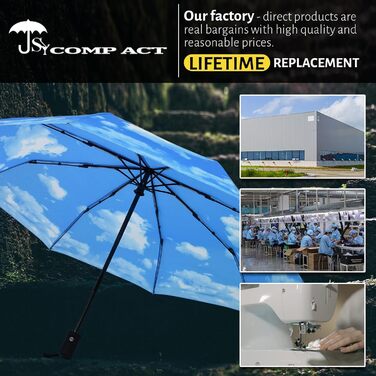 Компактний дорожній парасолька SY Winddicht: автоматичний, легкий, міцний. Виробник продає за високою ціною з відмінним співвідношенням ціни та якості