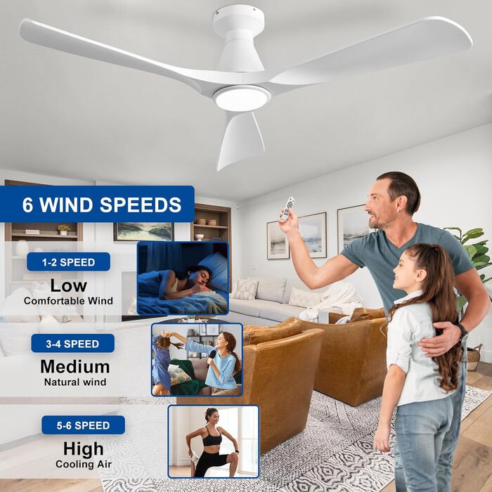 Стелянка вентилятор Depuley 42 дюйми з підсвічуванням: 3 лопаті, врізний монтаж, для спальні. Диммування, керування через додаток, тихий DC-двигун, таймер. Білий колір.