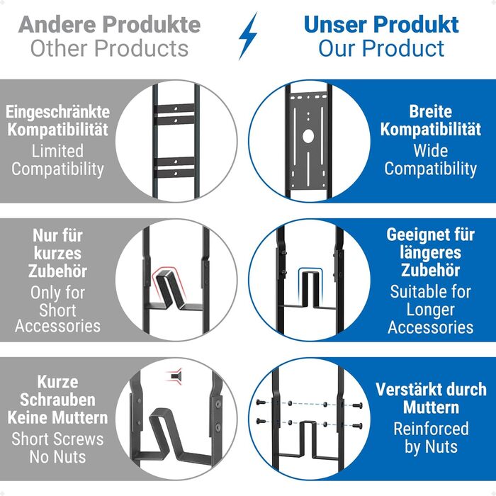 Підставка для пилососа Dyson V15s, V15, V12, V11, V10, V8, V7, V6, Outsize - самостійна, для підлоги, чорна