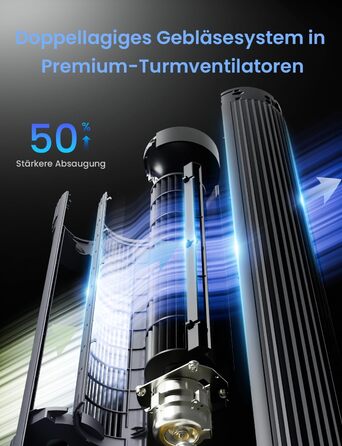 Турбовентилятор AIRMATE: 12 швидкостей, пульт ДУ, 10 м/с, 110 см, 3 режими, таймер 12 год, LED дисплей, 40W, сірий