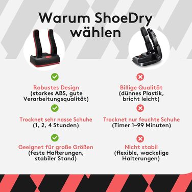 Сушарка для взуття з дезодорантом 2 в 1, 110W - для футбольного, спортивного взуття та іншого | Активний кисень, антибактеріальний ефект