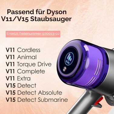 Фільтри для пилососа Dyson V11, V15, SV14, SV17, SV22 (970013-02) - Оригінальні запчастини