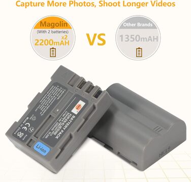 Запасний акумулятор DSTE EN-EL3E + подвійний USB-зарядний пристрій з LCD-дисплеєм для камер Nikon (D30, D50, D70, D90, D80, D100, D200, D300, D300S, D700)