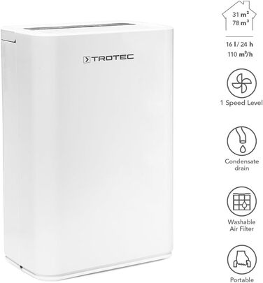 Тотек TTK 100 E: Електричний осушувач повітря для приміщень до 90 м² (16 л/день)