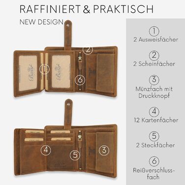 Baur Men's Wallet | Genuine Buffalo Leather | Wallet with RFID Protection | Tall/Vertical Wallet | Money Bag with Coin Pocket | Wallet with Many Card Slots (Tall/Vertical with Snap Button Inside)