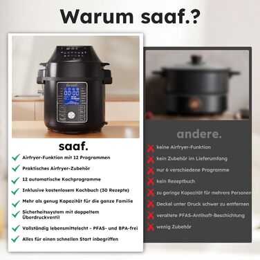 Мультиварка Saaf з Airfryer – 15-ти частинний набір, 24 програми – мультиварка, рисоварка, пароварка, сковорода-каструля – 6л – з корзиною, каструлею та кулінарною книгою – цифровий дисплей