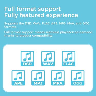 MP3 плеєр SWOFY з Bluetooth та Wi-Fi, 4.0