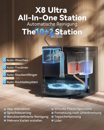 Робот-пилосос Tesvor S8MAX 3-в-1 з функцією миття, 8000Pa, LiDAR-навігація, 240 хв роботи, керування через додаток/Alexa, самостійна станція очищення 2.5л для великих приміщень з тваринами (X8 Ultra)