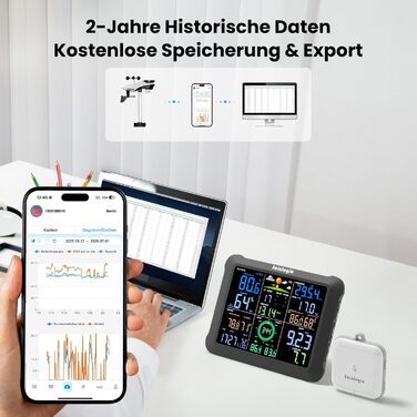 Метеостанція Sainlogic SA9 Plus 14-в-1: Wi-Fi, датчик внутрішньої/зовнішньої температури, Weatherseed® AI, дощомір, УФ-сенсор, попередження, експорт даних (чорна)