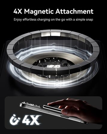 Power Bank Magsafe 5000mAh/10000mAh (Сірий/Чорний) - Бездротова зарядка, PD 20W, USB-C, Тонкий, для iPhone 16/15/14