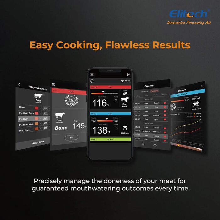Bluetooth термометр для м'яса Elitech з двома зондами, IP67, 0-300°C, для гриля, духовки, ротисерії, фритюрниці, кухні