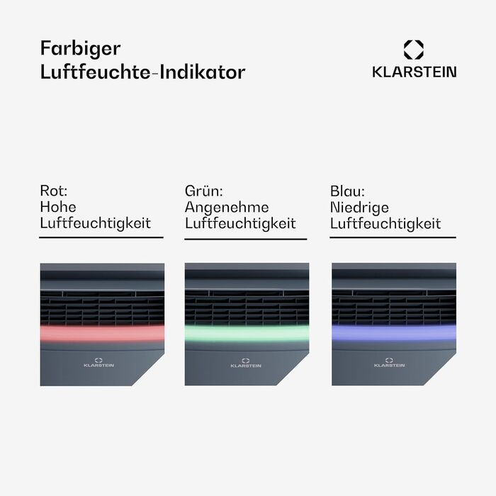 Електричний осушувач повітря Klarstein, очищувач повітря для дому, ванної кімнати, підвалу. Компактний, ефективний, для квартири та спальні.