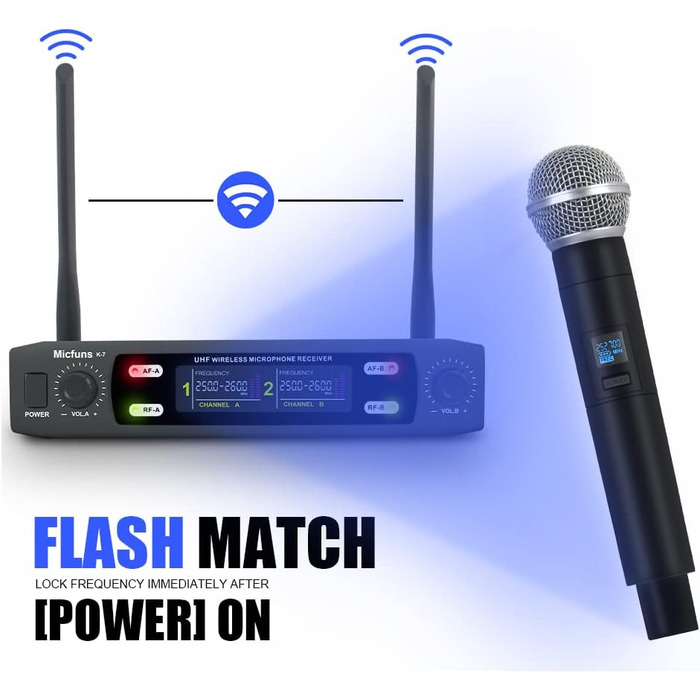 Мікрофонний комплект Micfuns K7 Professional: бездротові ручні мікрофони VHF 230-250 МГц для караоке, вечірок та мовлення. Дальність дії: 100 м