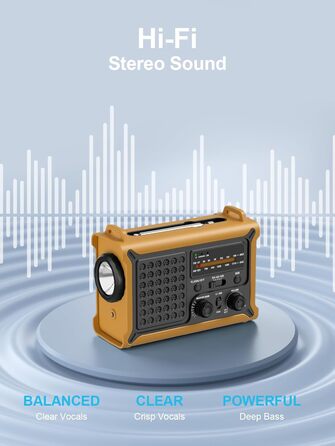 Радіостанція ROCAM на сонячній батареї та з ручним генератором, 12000mAh, AM/FM, LED ліхтарик, USB, SOS, IPX6, для кемпінгу та надзвичайних ситуацій (Жовтий)