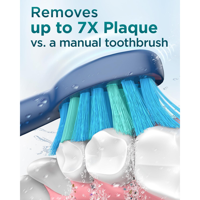 Звукова електрична зубна щітка COULAX для дорослих, 8 насадок, 5 режимів, IPX7, ультразвукова, блакитна