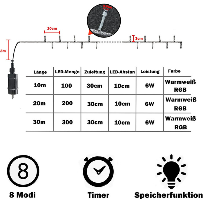 LED гірлянда 20м, 200 LED, з таймером, 8 режимів, IP44, тепле світло - для декору на Різдво, вечірку, весілля, Хелловін